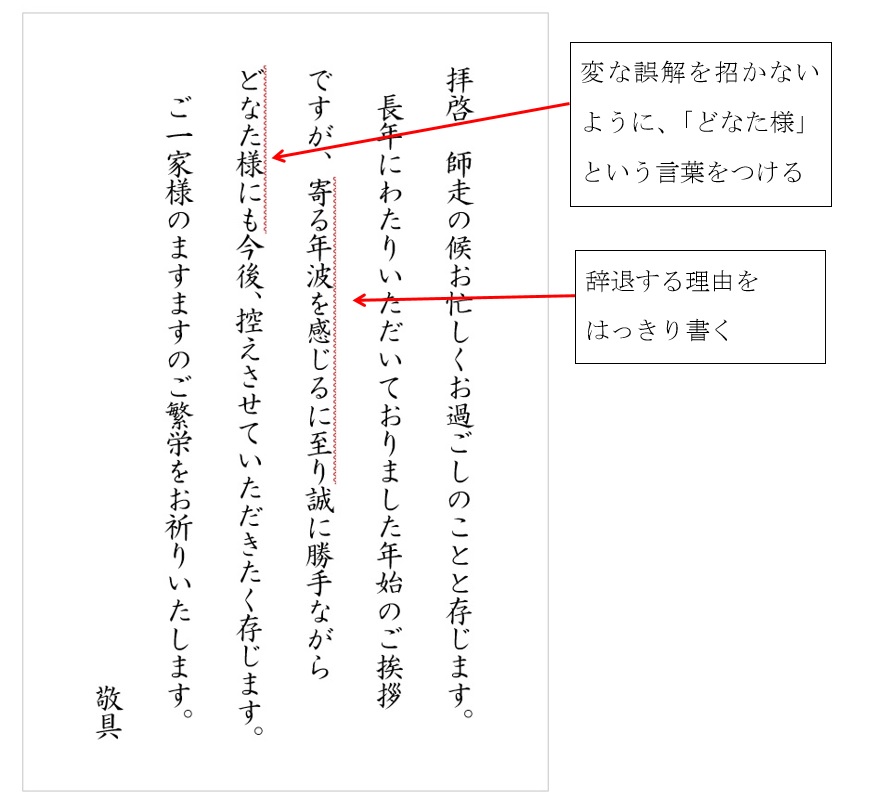 年賀状辞退例文