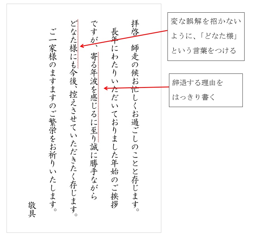 年賀状のマナー トータルマナー株式会社